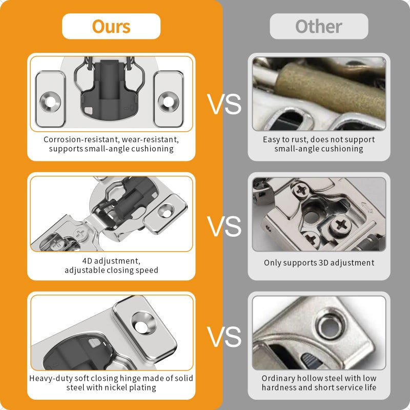 Chibery 50 Pack 1/4"" Small Overlay 4D Concealed Hinges for Face Frame Door  Soft Close On/Off Switch  Self Closing  105 Open Angle Concealed Stainless Steel Hinges for Framed Cabinet  Satin Nickel - Image 4